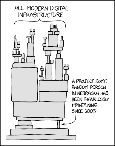 ../_images/dependency.png