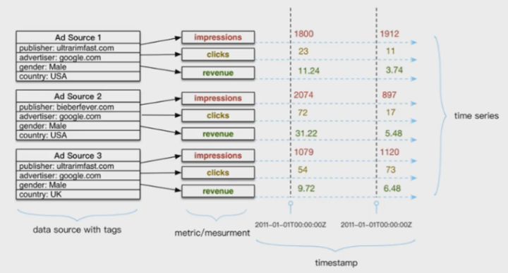 ../_images/tsdb_ad_example.jpg